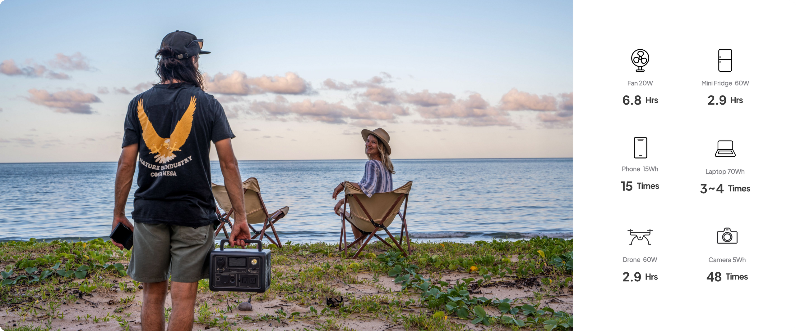 【US PLUG】BLUETTI EB3A Portable Power Station | 600W 268Wh, Solar Generator for Outdoor Camping