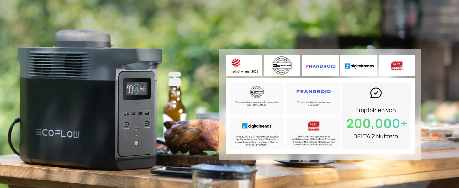 ECOFLOW Portable Power Station DELTA 2, 950Wh LiFePO4 (LFP) Battery, 1800W AC/100W USB-C Output, Solar Generator