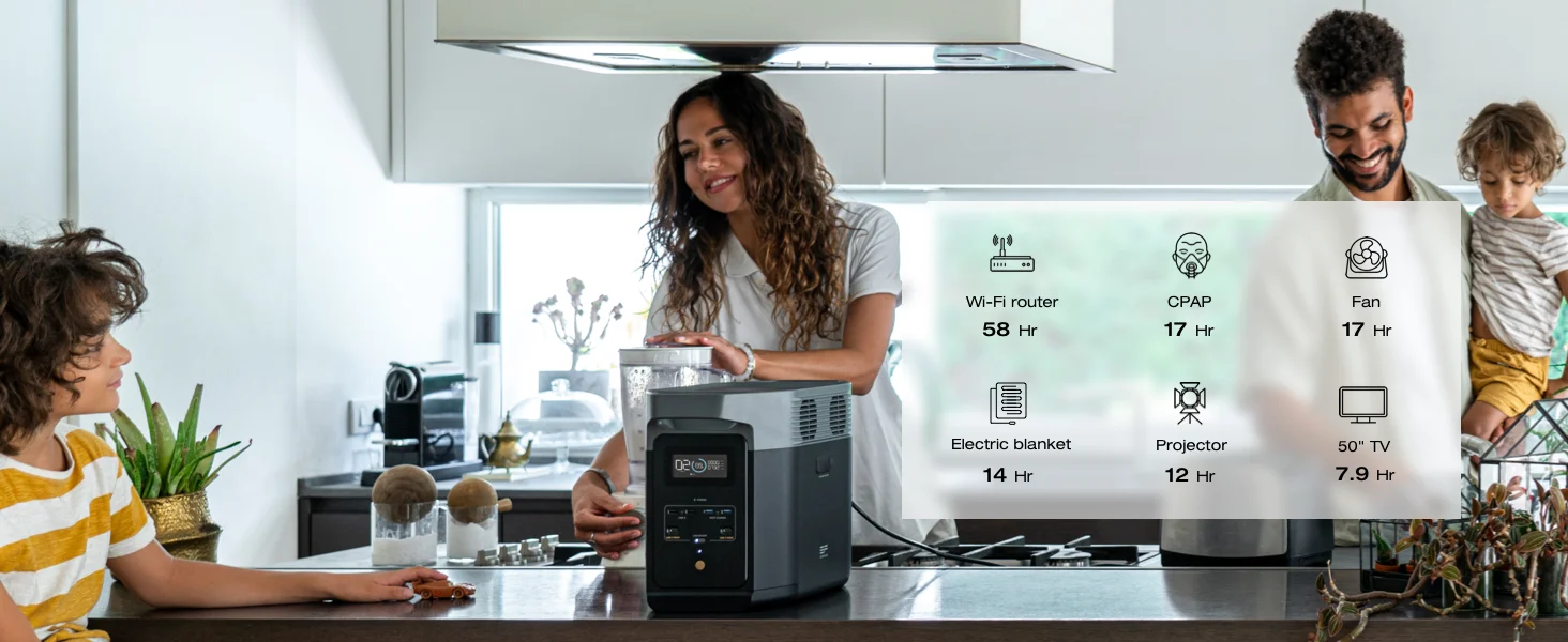 ECOFLOW Portable Power Station DELTA 2, 950Wh LiFePO4 (LFP) Battery, 1800W AC/100W USB-C Output, Solar Generator