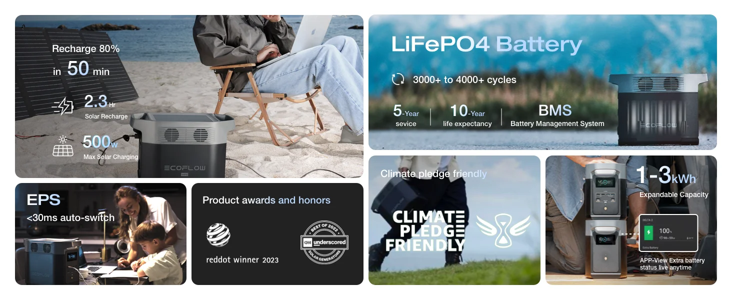 ECOFLOW Portable Power Station DELTA 2, 950Wh LiFePO4 (LFP) Battery, 1800W AC/100W USB-C Output, Solar Generator