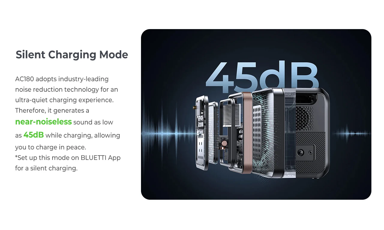 [US Plug] BLUETTI AC180 1152Wh 1800W Protable Power station LiFePO4 Solar Generator 3500+ Cycles For Camping Hiking Fish Trips