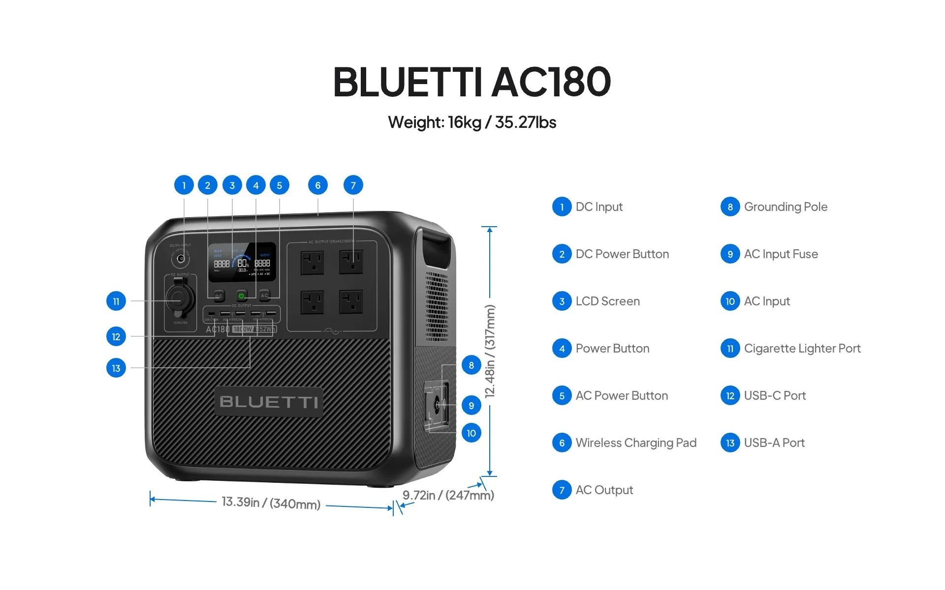 [US Plug] BLUETTI AC180 1152Wh 1800W Protable Power station LiFePO4 Solar Generator 3500+ Cycles For Camping Hiking Fish Trips