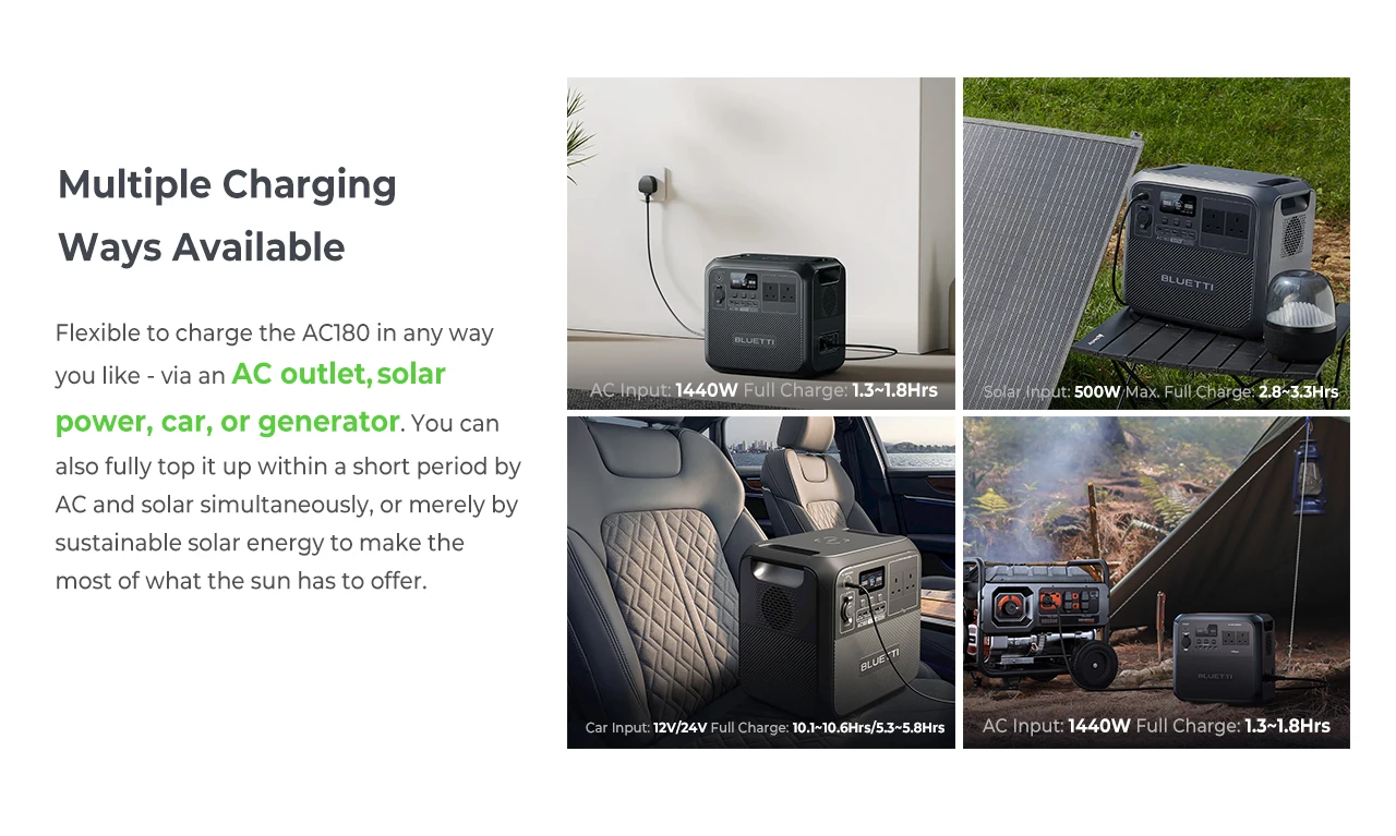 [US Plug] BLUETTI AC180 1152Wh 1800W Protable Power station LiFePO4 Solar Generator 3500+ Cycles For Camping Hiking Fish Trips