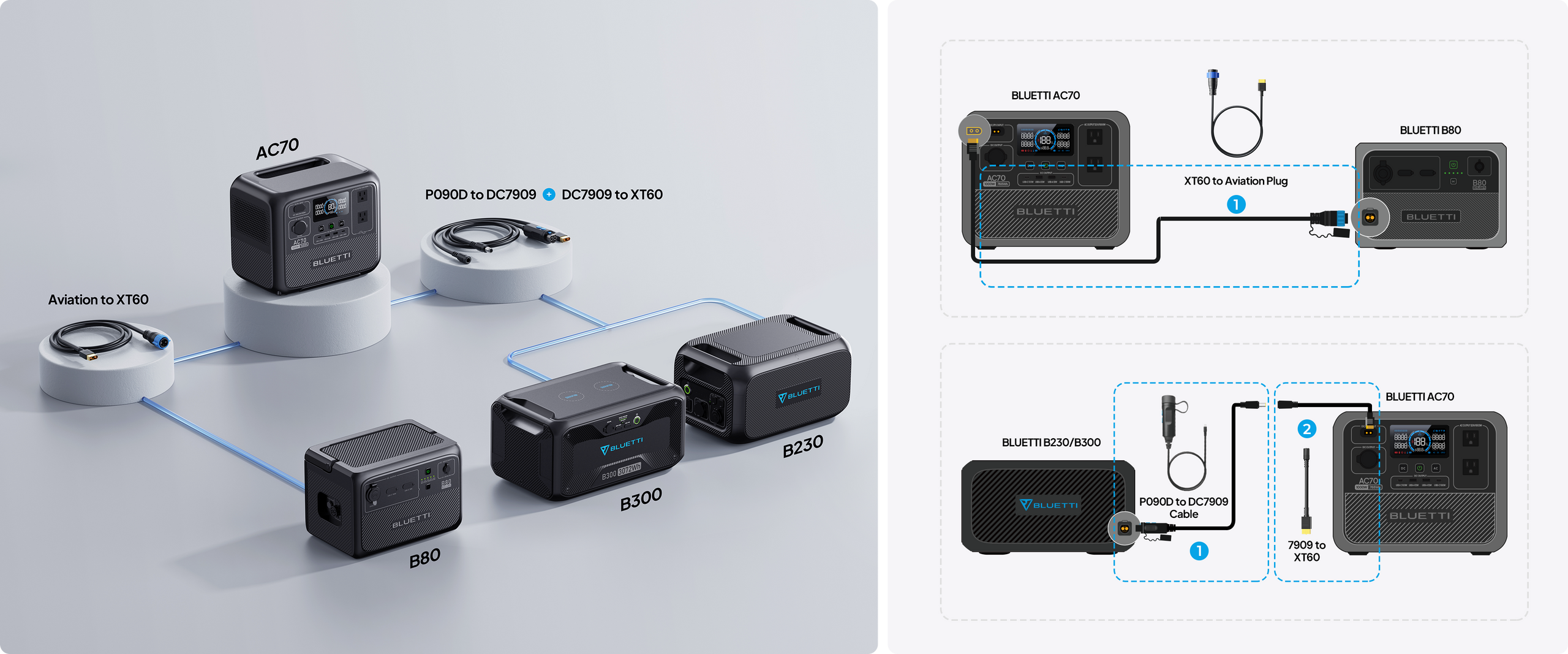 [US Plug] BLUETTI AC70 Portable Power Station | 1000W 768Wh, Solar Generator for Road Trip, Off-grid, Power Outage