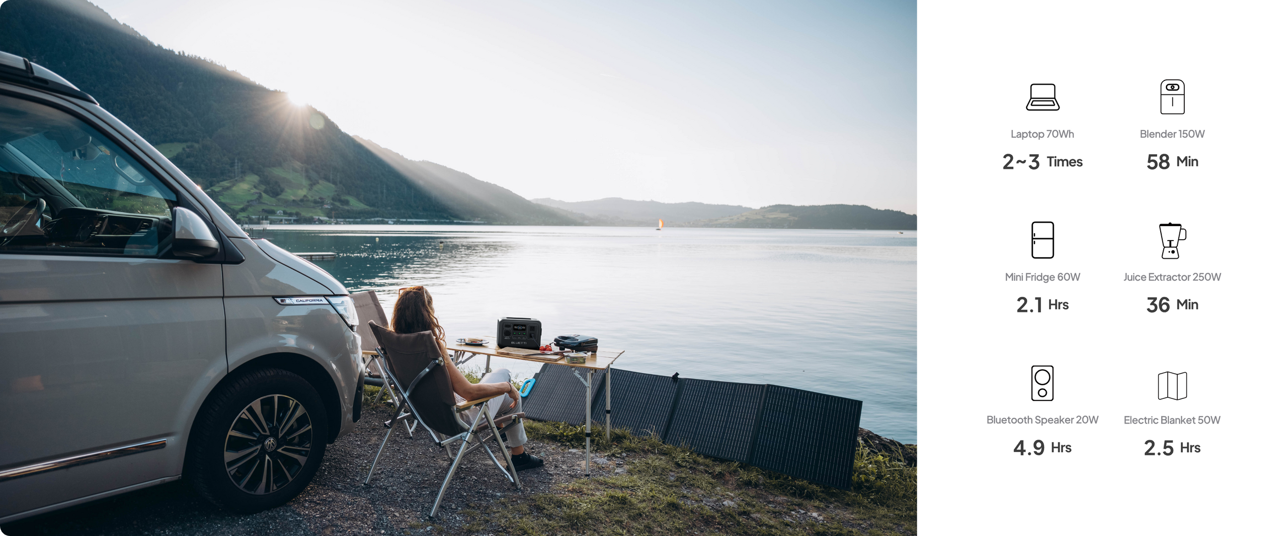 【US PLUG】BLUETTI AC2A Portable Power Station | 300W 204Wh, Recharge from 0-80% in 45 Min., Solar Generator for Outdoor Camping