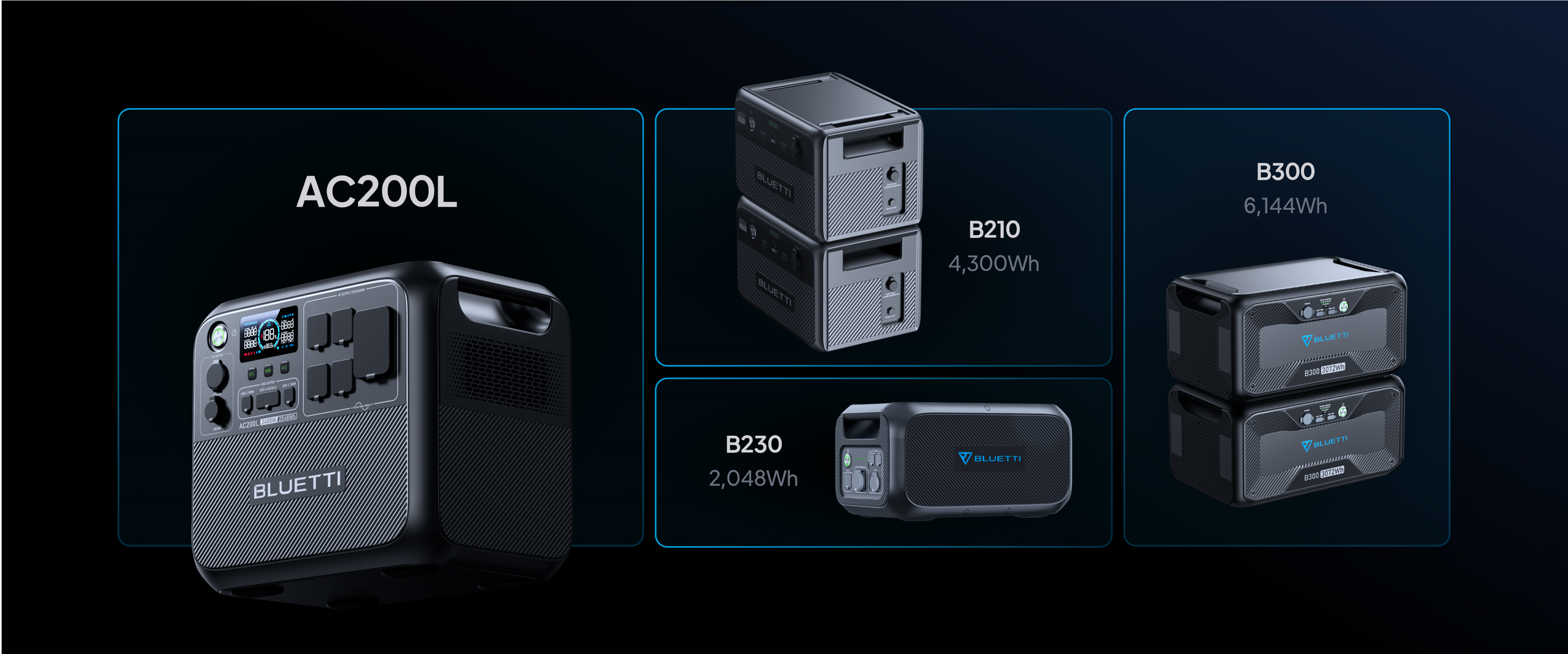 【US PLUG】BLUETTI AC200L Portable Power Station, 2,400W|2,048Wh Solar Generator for Home Backup, RV Trailer, Power Outage