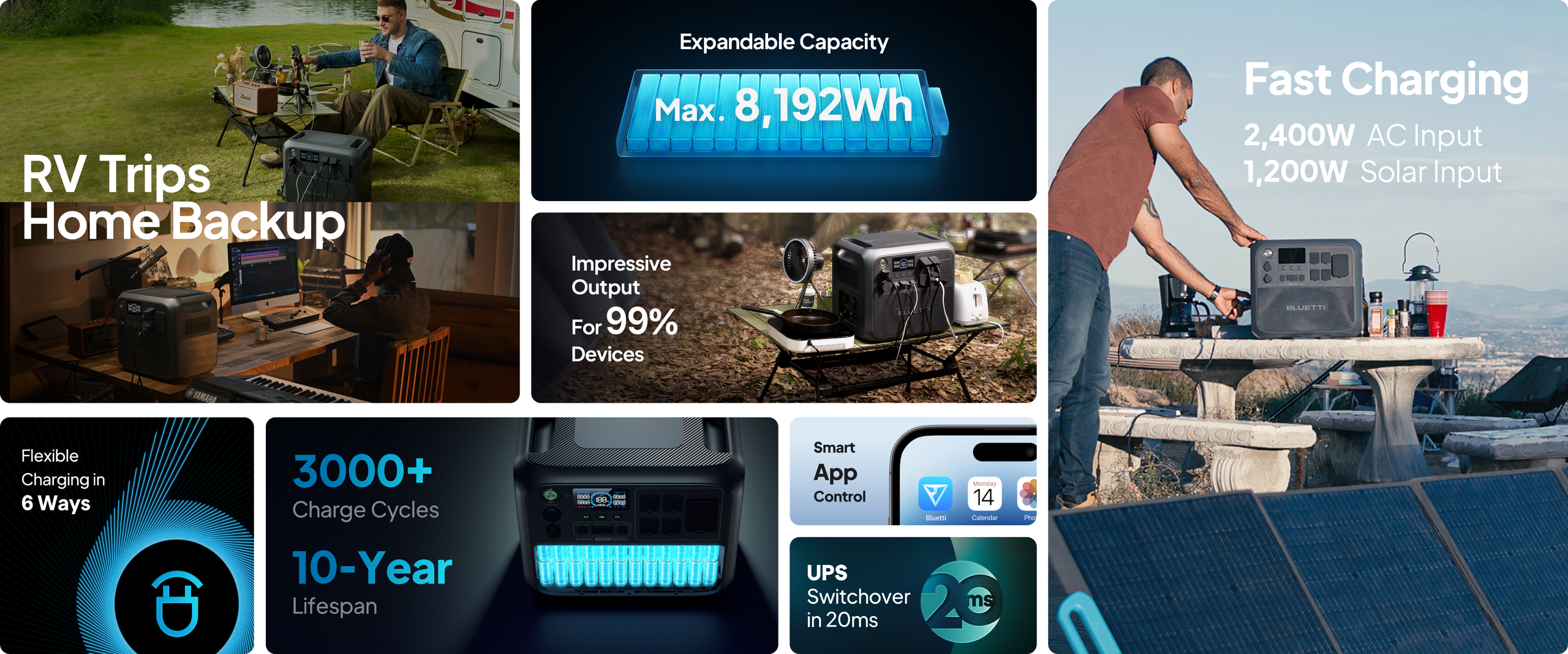 【US PLUG】BLUETTI AC200L Portable Power Station, 2,400W|2,048Wh Solar Generator for Home Backup, RV Trailer, Power Outage