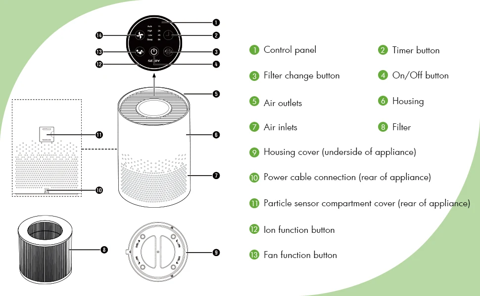 True HEPA Air Purifier Hepa Filter,4 Speeds,Timers Ionizer Cold Plasma 360° Air Inlet 99.9% Removal Rate For Indoor Bedroom True HEPA Air Purifier Hepa Filter,4 Speeds,Timers Ionizer Cold Plasma 360° Air Inlet 99.9% Removal Rate For Indoor Bedroom