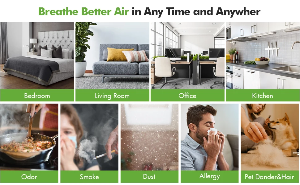 True HEPA Air Purifier Hepa Filter,4 Speeds,Timers Ionizer Cold Plasma 360° Air Inlet 99.9% Removal Rate For Indoor Bedroom True HEPA Air Purifier Hepa Filter,4 Speeds,Timers Ionizer Cold Plasma 360° Air Inlet 99.9% Removal Rate For Indoor Bedroom