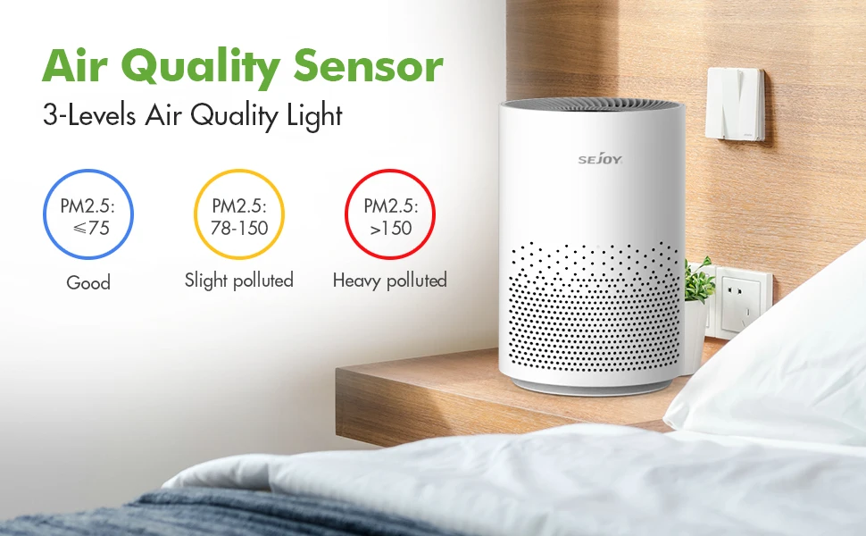 True HEPA Air Purifier Hepa Filter,4 Speeds,Timers Ionizer Cold Plasma 360° Air Inlet 99.9% Removal Rate For Indoor Bedroom True HEPA Air Purifier Hepa Filter,4 Speeds,Timers Ionizer Cold Plasma 360° Air Inlet 99.9% Removal Rate For Indoor Bedroom