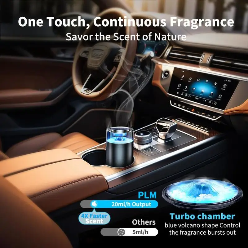 Multi-Application Smart Car Air Freshener, Rechargeable Car Essential Oil Diffuser with Ambient Light, Air Freshener Diffuser Multi-Application Smart Car Air Freshener, Rechargeable Car Essential Oil Diffuser with Ambient Light, Air Freshener Diffuser